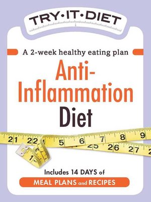 cover image of Try-It Diet--Anti-Inflammation Diet